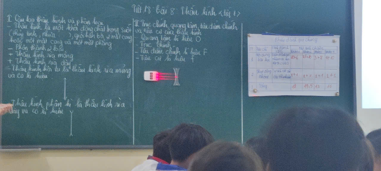 ảnh 2